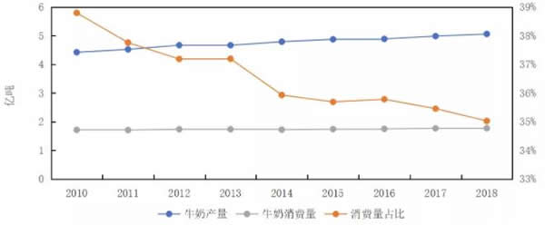 企业微信截图_20191028090812.jpg