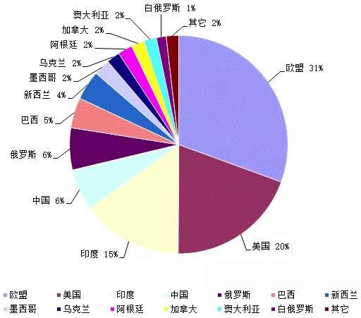 企业微信截图_20191028090836.jpg